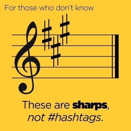 Sharps